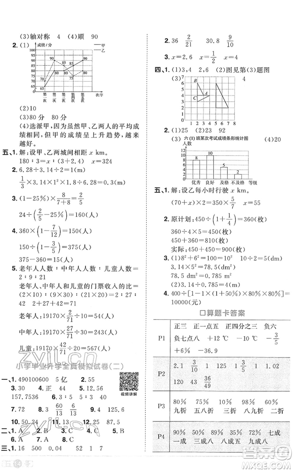 江西教育出版社2022陽光同學(xué)課時(shí)優(yōu)化作業(yè)六年級(jí)數(shù)學(xué)下冊(cè)RJ人教版菏澤專版答案