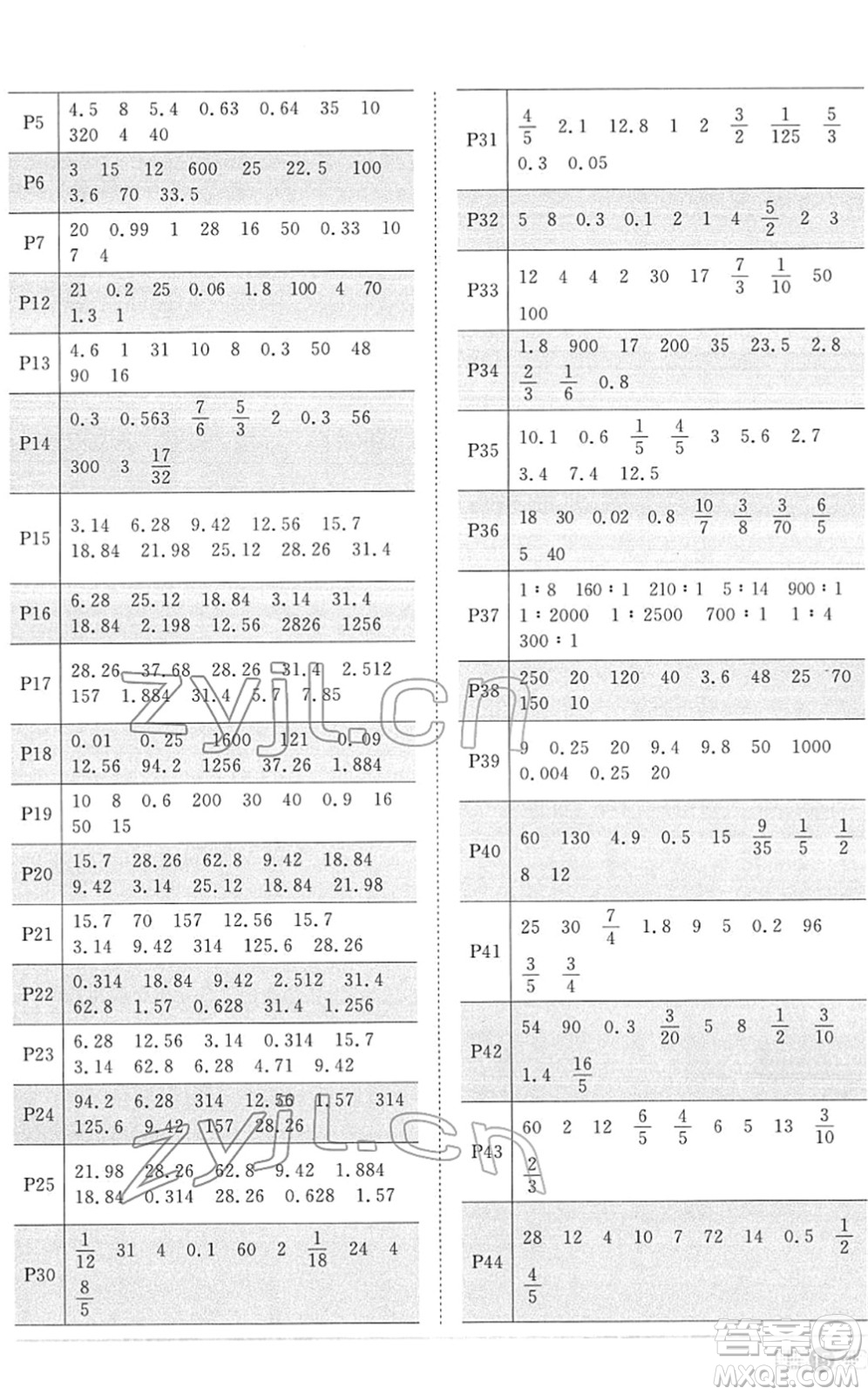 江西教育出版社2022陽光同學(xué)課時(shí)優(yōu)化作業(yè)六年級(jí)數(shù)學(xué)下冊(cè)RJ人教版菏澤專版答案