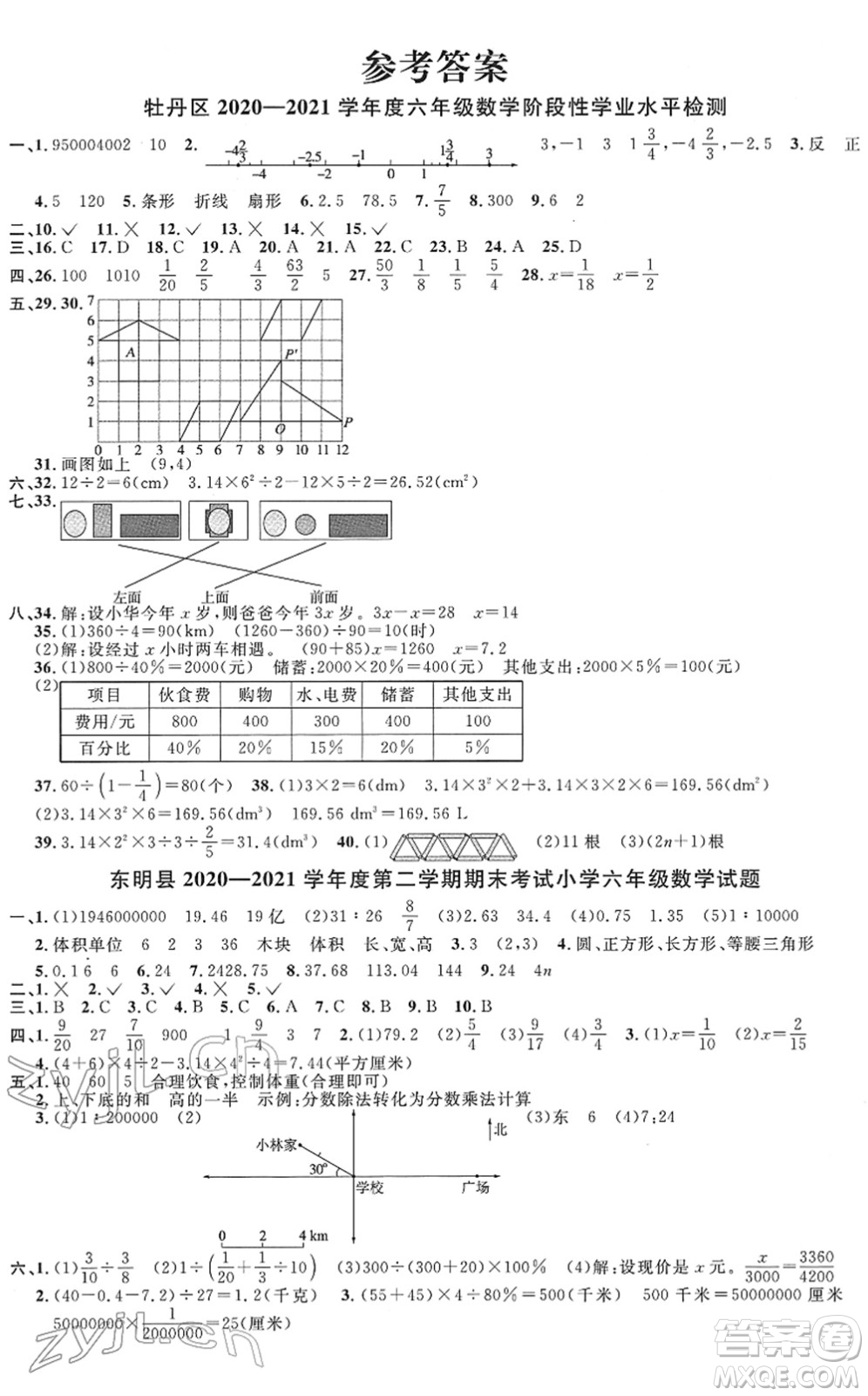 江西教育出版社2022陽光同學(xué)課時(shí)優(yōu)化作業(yè)六年級(jí)數(shù)學(xué)下冊(cè)RJ人教版菏澤專版答案