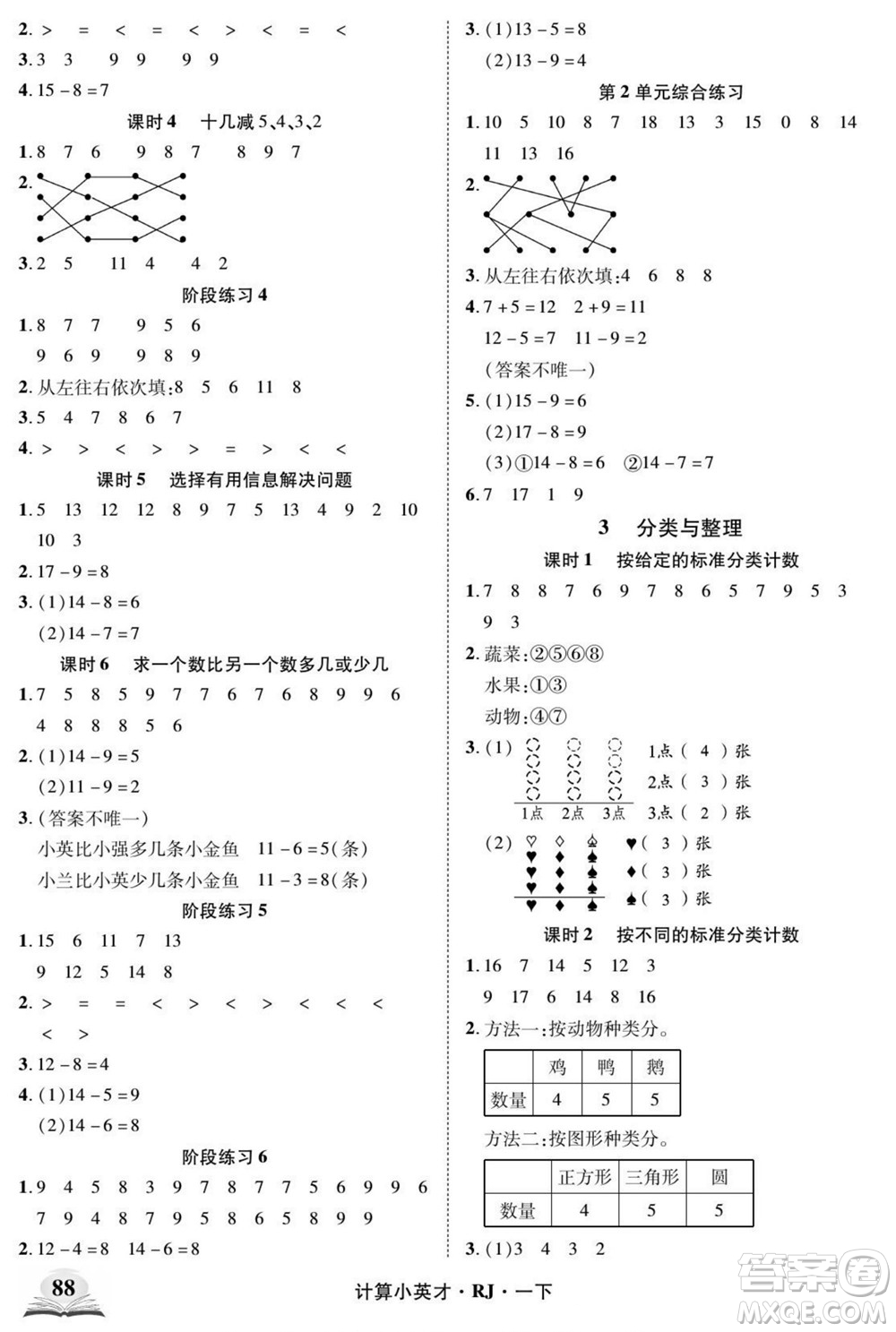 武漢出版社2022計(jì)算小英才數(shù)學(xué)一年級(jí)下冊(cè)RJ人教版答案