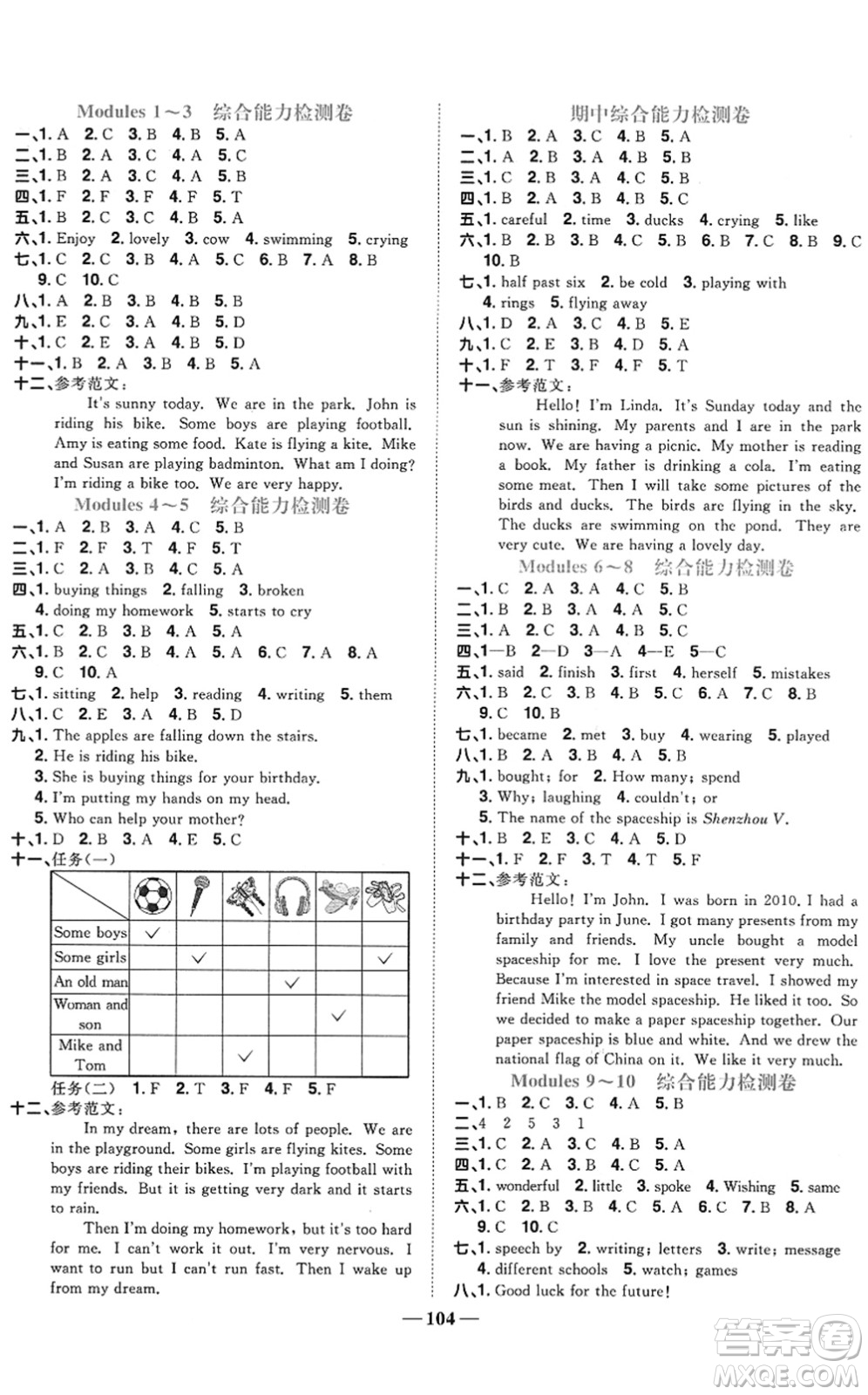 江西教育出版社2022陽光同學課時優(yōu)化作業(yè)六年級英語下冊外研版答案