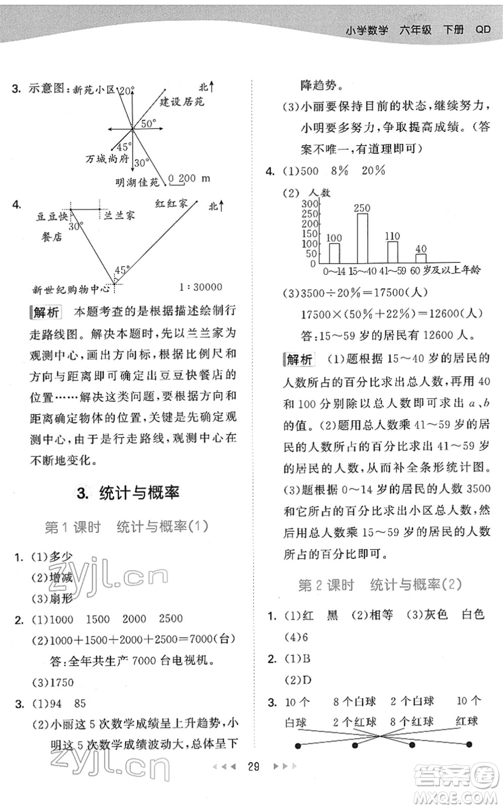 教育科學(xué)出版社2022春季53天天練六年級(jí)數(shù)學(xué)下冊(cè)QD青島版答案