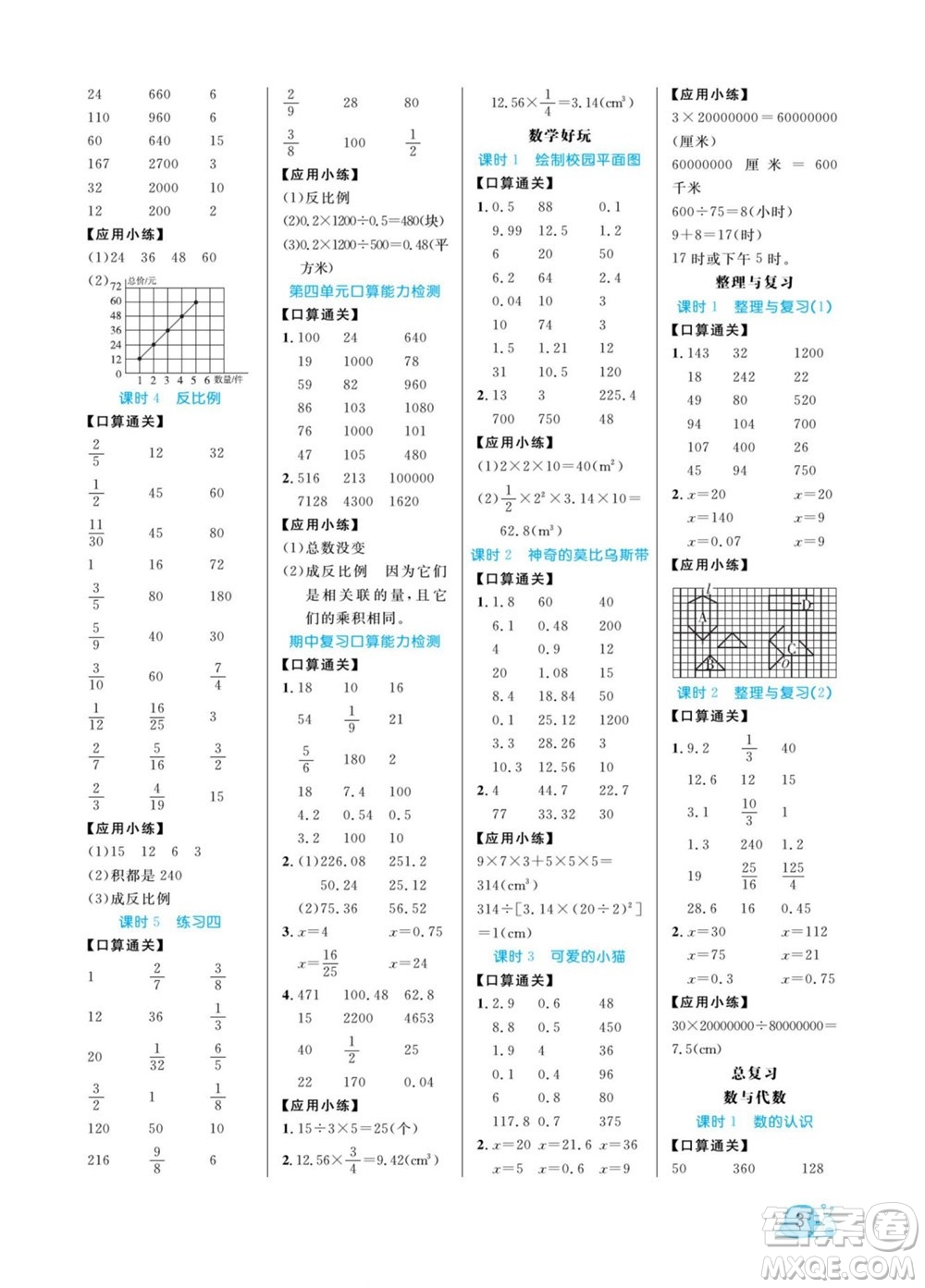 北方婦女兒童出版社2022黃岡口算天天練六年級(jí)下冊(cè)數(shù)學(xué)BS北師版答案