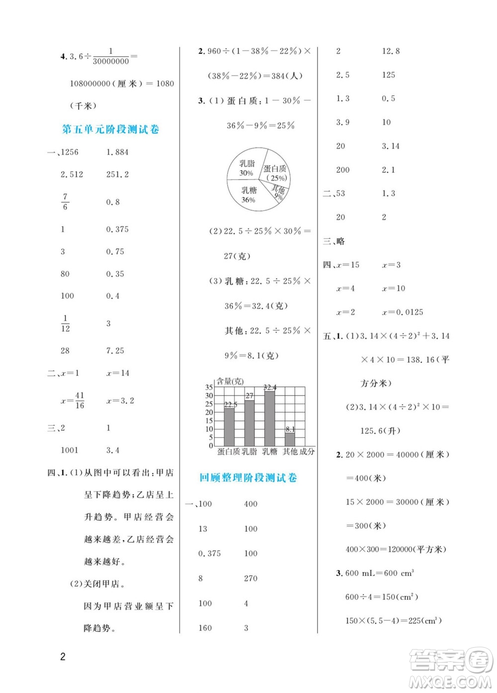 北方婦女兒童出版社2022黃岡口算天天練六年級下冊數(shù)學(xué)QD青島版答案