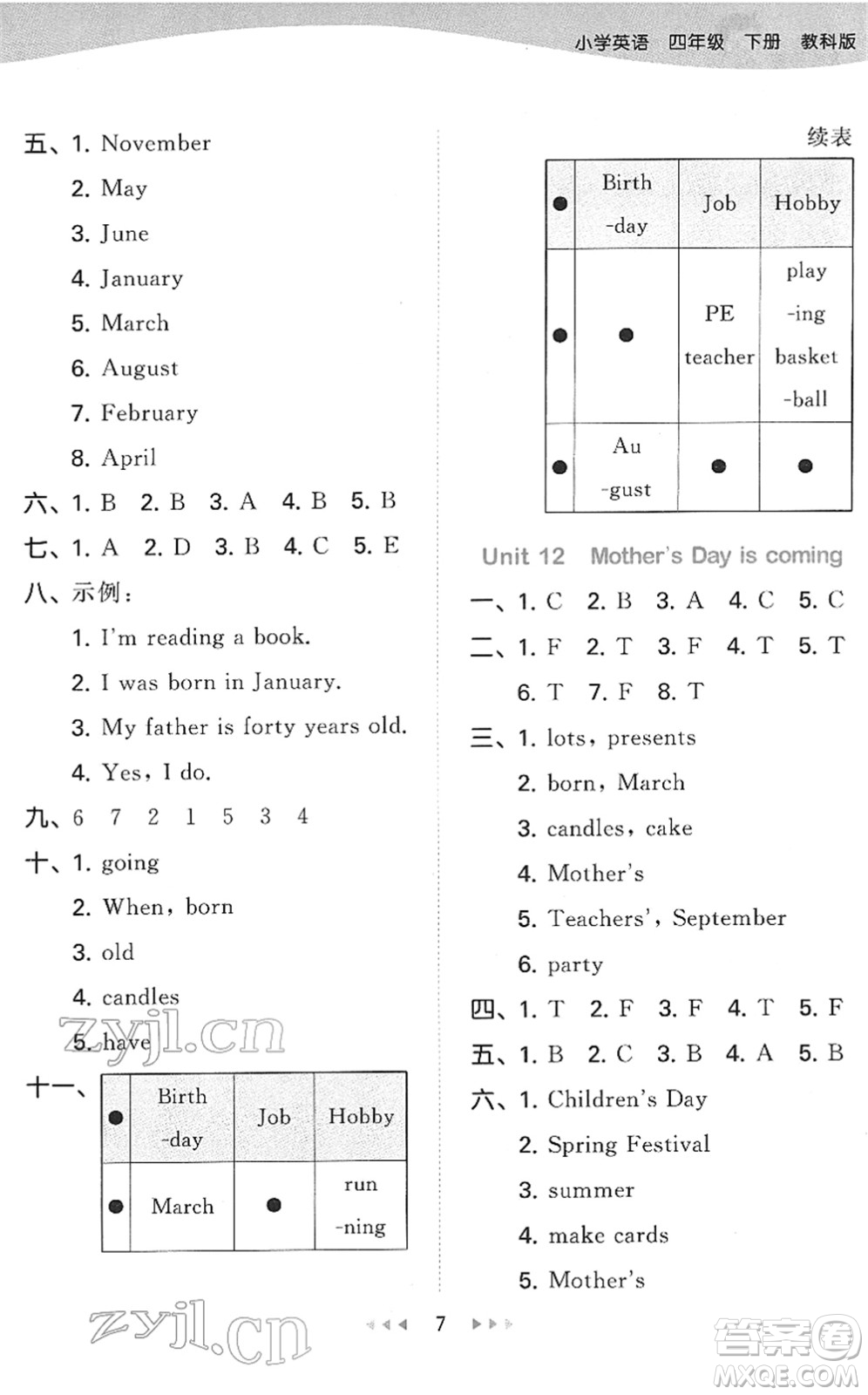 教育科學(xué)出版社2022春季53天天練四年級(jí)英語下冊(cè)教科版廣州專用答案