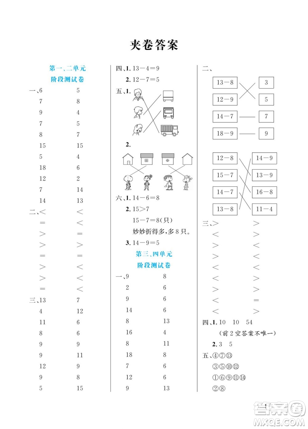 北方婦女兒童出版社2022黃岡口算天天練一年級下冊數(shù)學BS北師版答案