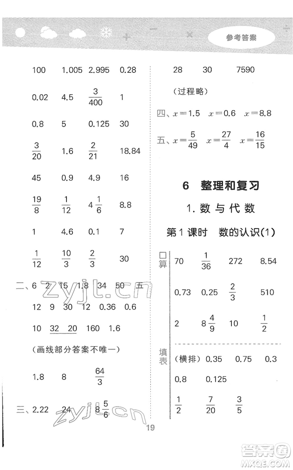 教育科學(xué)出版社2022小學(xué)口算大通關(guān)六年級數(shù)學(xué)下冊RJ人教版答案