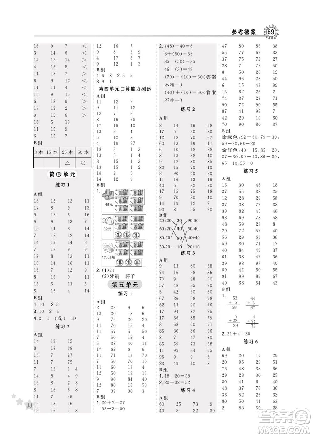 安徽教育出版社2022星級口算天天練一年級下冊數(shù)學(xué)JJ冀教版答案