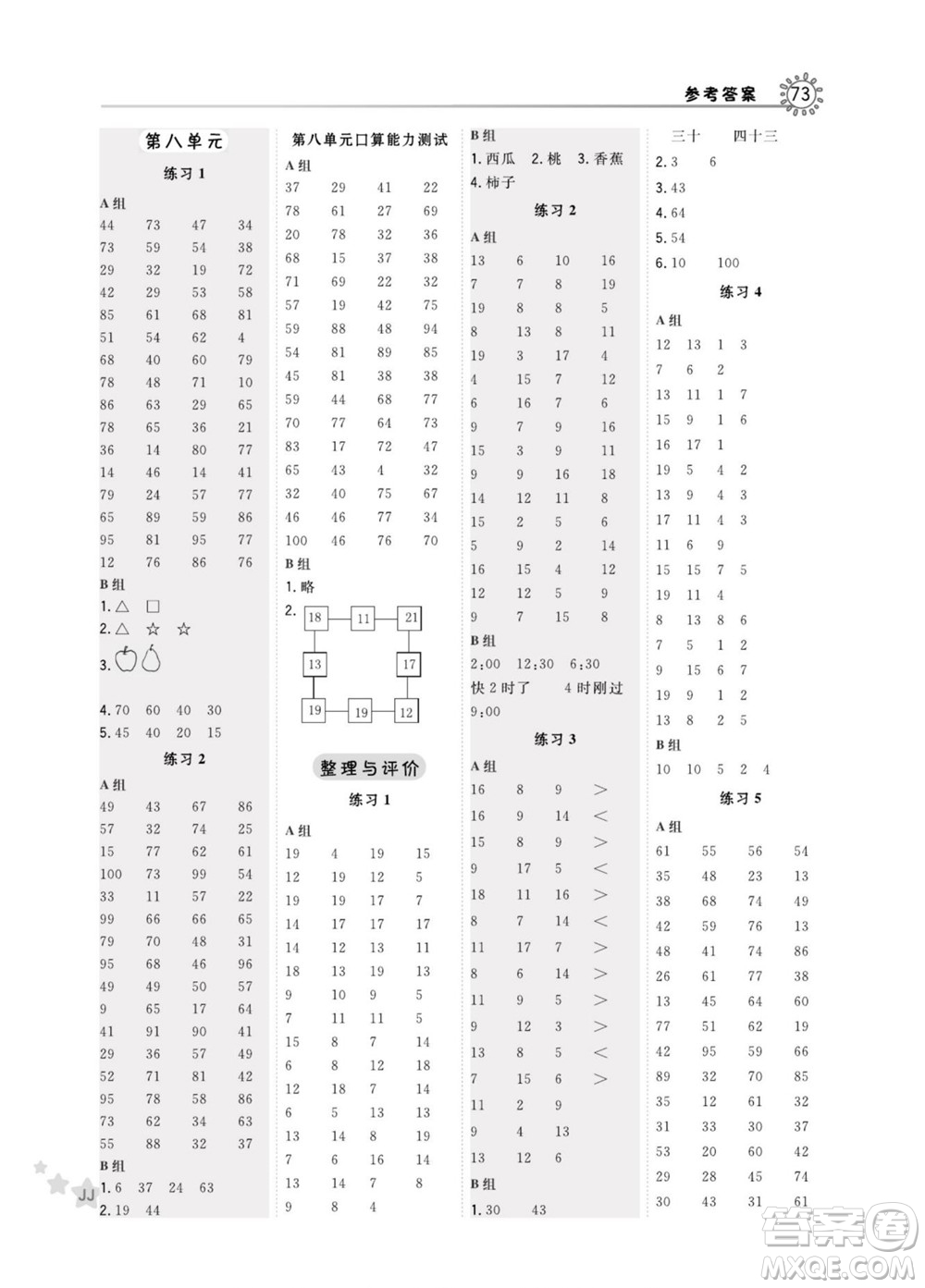 安徽教育出版社2022星級口算天天練一年級下冊數(shù)學(xué)JJ冀教版答案