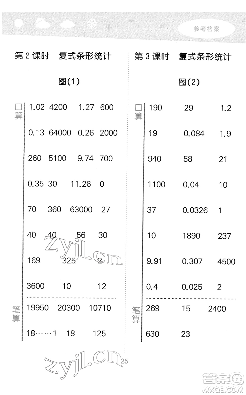 教育科學(xué)出版社2022小學(xué)口算大通關(guān)四年級(jí)數(shù)學(xué)下冊RJ人教版答案