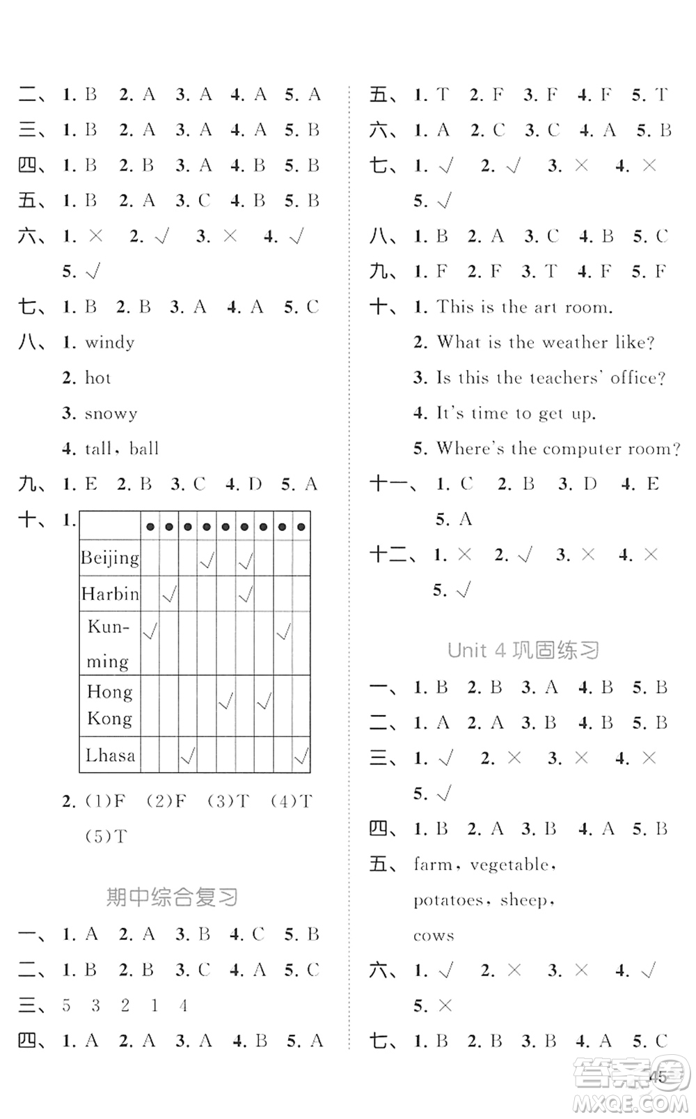 西安出版社2022春季53全優(yōu)卷四年級(jí)英語(yǔ)下冊(cè)RP人教PEP版答案