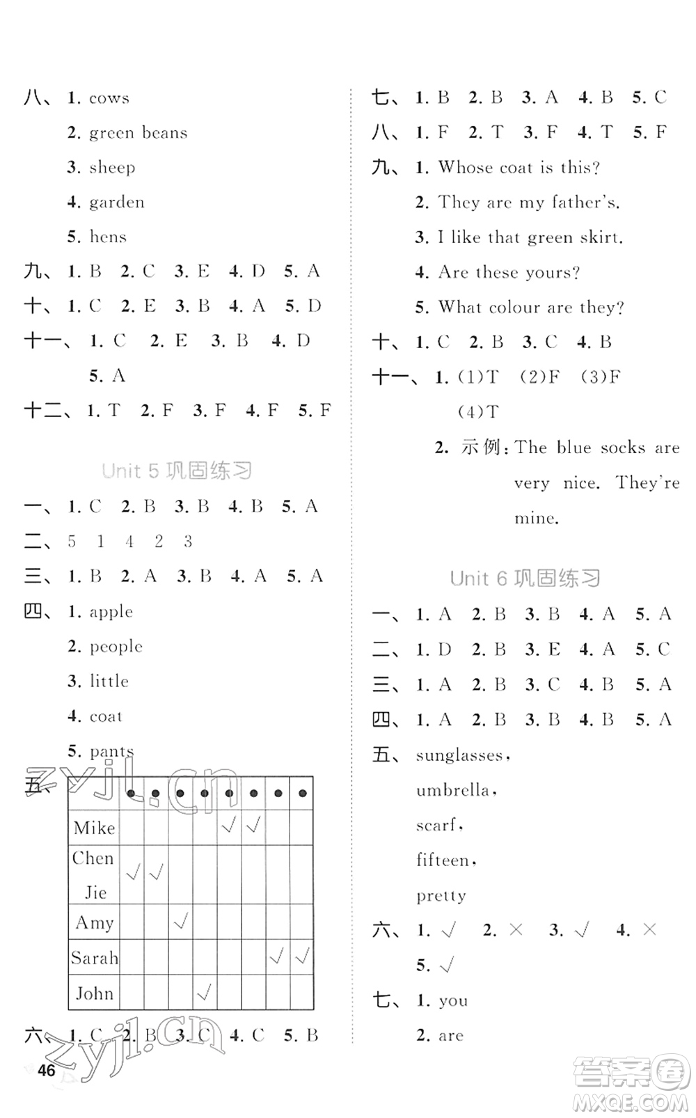 西安出版社2022春季53全優(yōu)卷四年級(jí)英語(yǔ)下冊(cè)RP人教PEP版答案