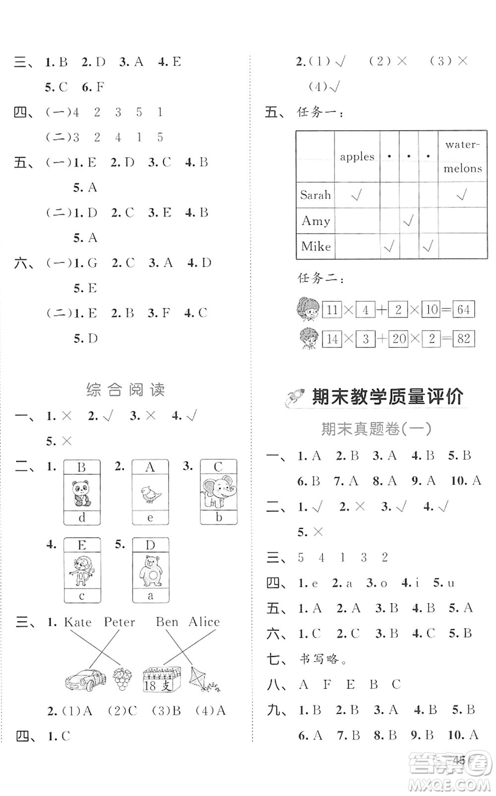 西安出版社2022春季53全優(yōu)卷三年級英語下冊RP人教PEP版答案