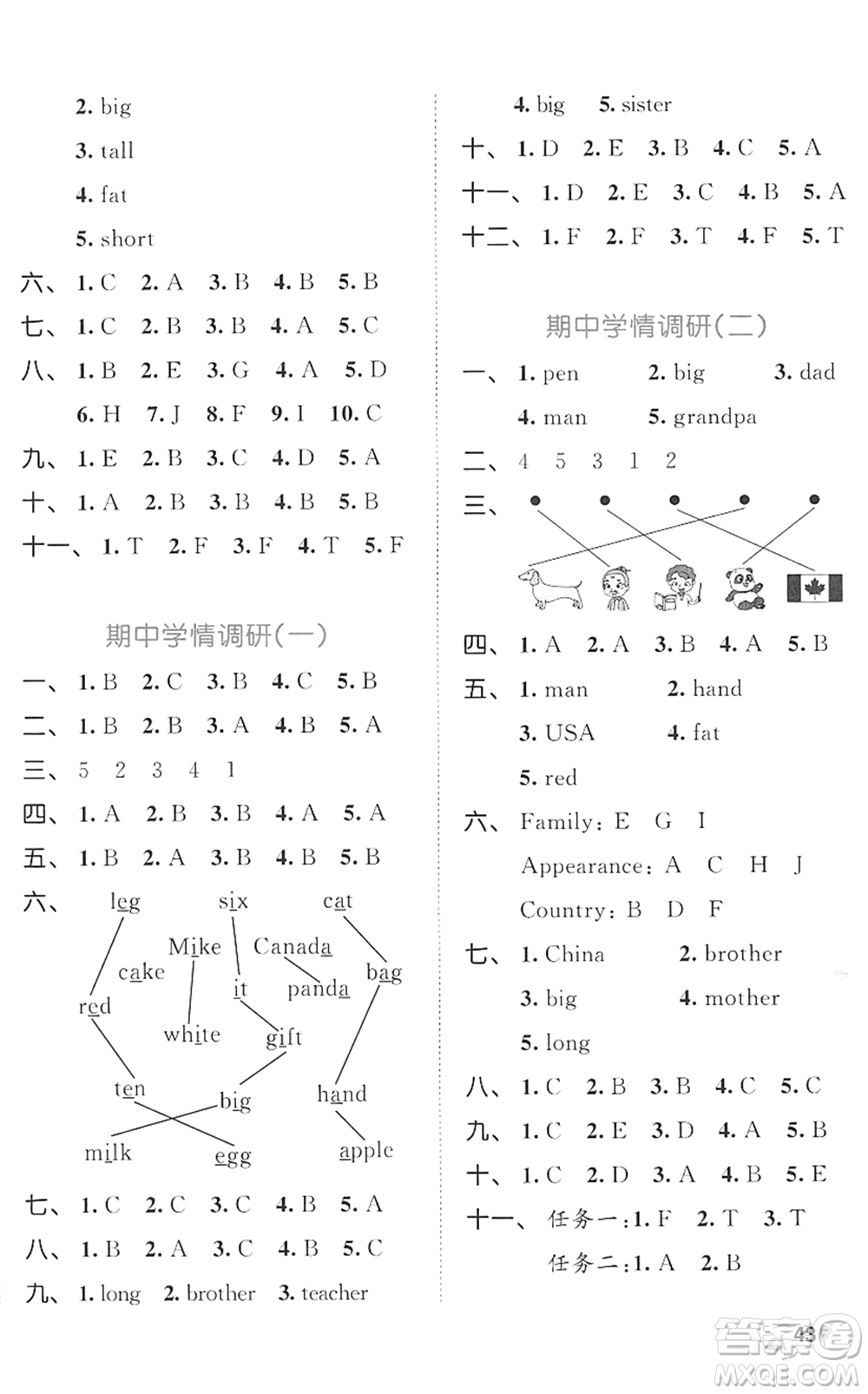 西安出版社2022春季53全優(yōu)卷三年級英語下冊RP人教PEP版答案