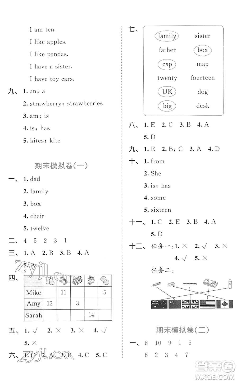 西安出版社2022春季53全優(yōu)卷三年級英語下冊RP人教PEP版答案