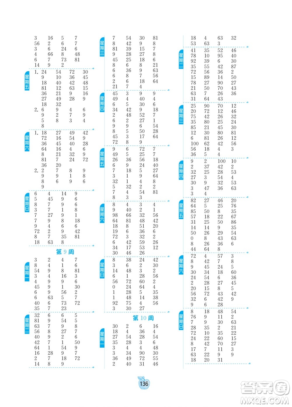 江蘇人民出版社2022小學(xué)數(shù)學(xué)計(jì)算高手二年級(jí)下冊(cè)RMJY人教版答案