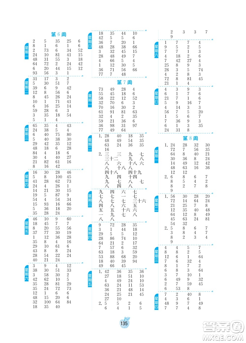 江蘇人民出版社2022小學(xué)數(shù)學(xué)計(jì)算高手二年級(jí)下冊(cè)RMJY人教版答案