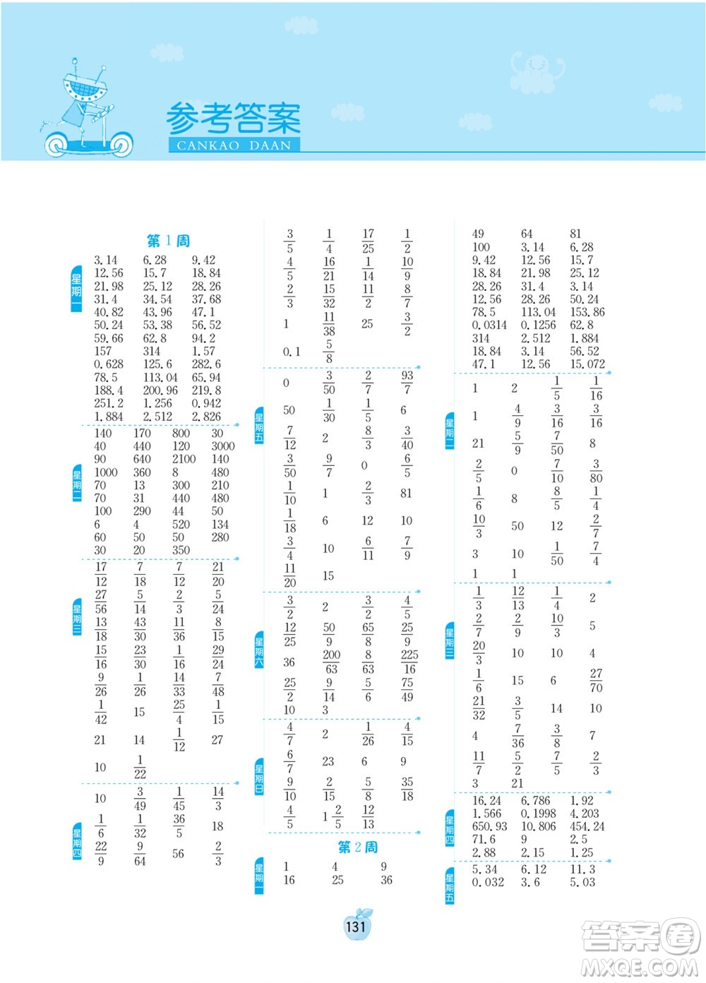 江蘇人民出版社2022小學(xué)數(shù)學(xué)計算高手六年級下冊BSD北師大版答案