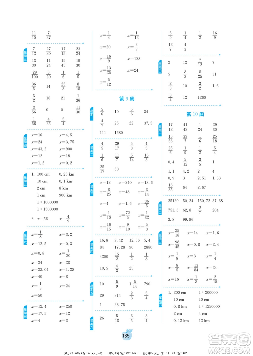 江蘇人民出版社2022小學(xué)數(shù)學(xué)計(jì)算高手六年級下冊RMJY人教版答案