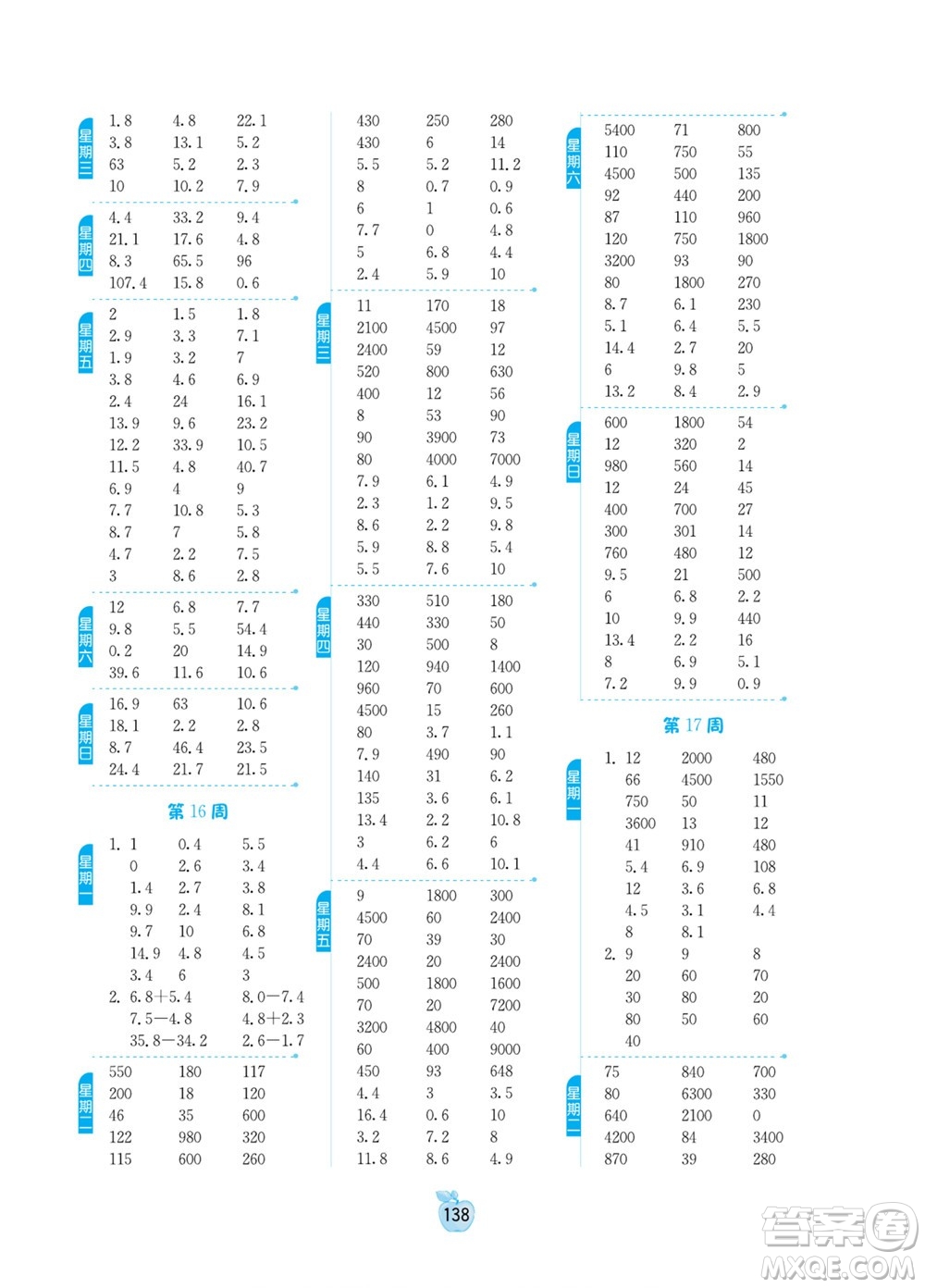 江蘇人民出版社2022小學(xué)數(shù)學(xué)計(jì)算高手三年級(jí)下冊(cè)RMJY人教版答案