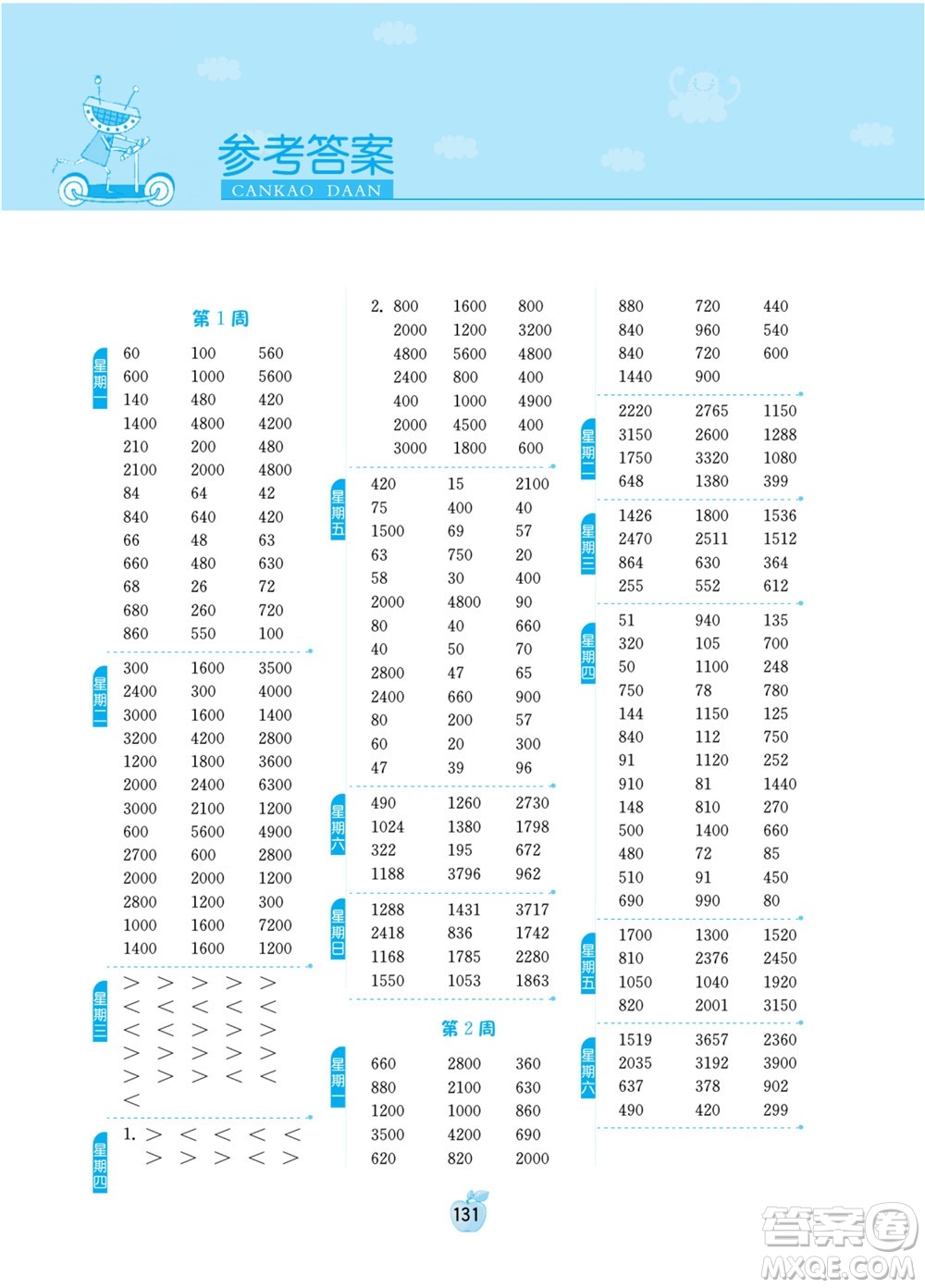 江蘇人民出版社2022小學(xué)數(shù)學(xué)計算高手三年級下冊JSJY蘇教版答案