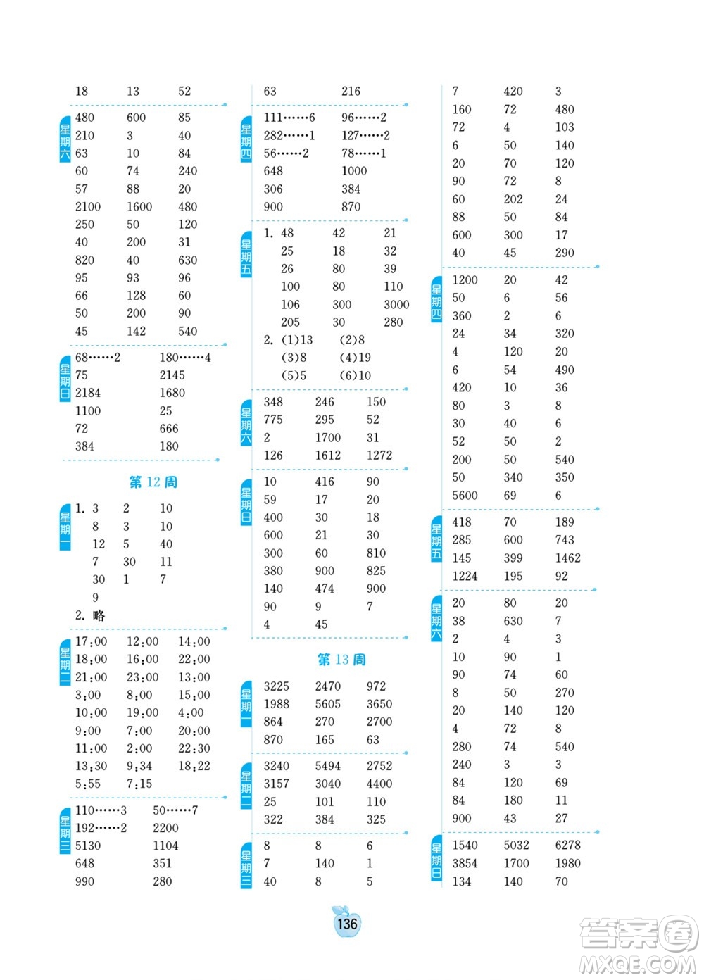 江蘇人民出版社2022小學(xué)數(shù)學(xué)計算高手三年級下冊JSJY蘇教版答案