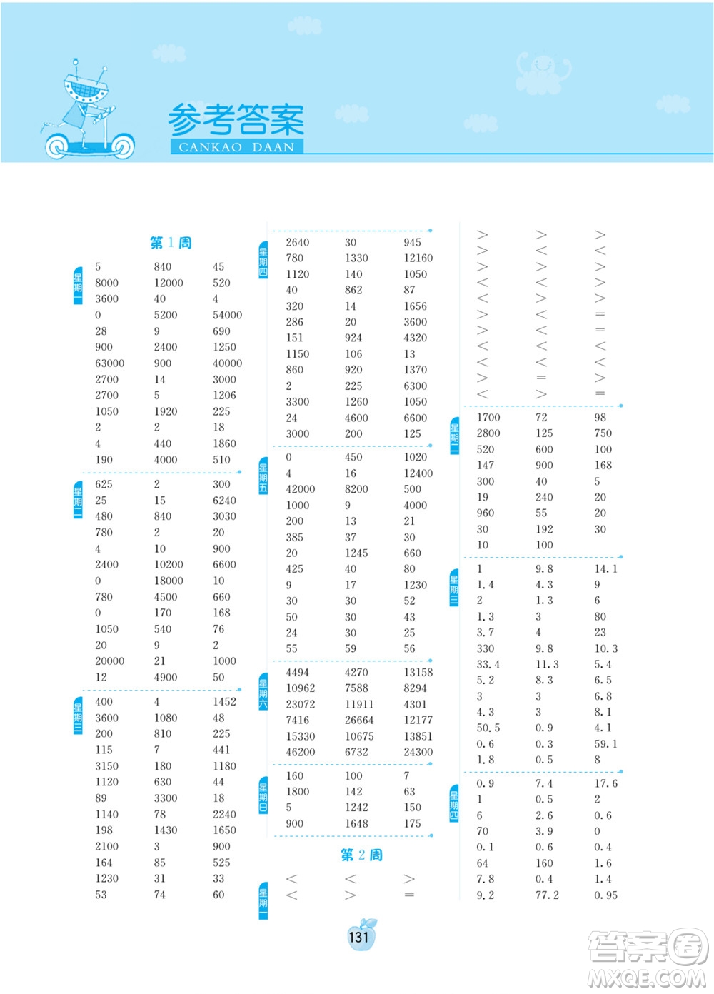 江蘇人民出版社2022小學(xué)數(shù)學(xué)計(jì)算高手四年級(jí)下冊(cè)BSD北師大版答案