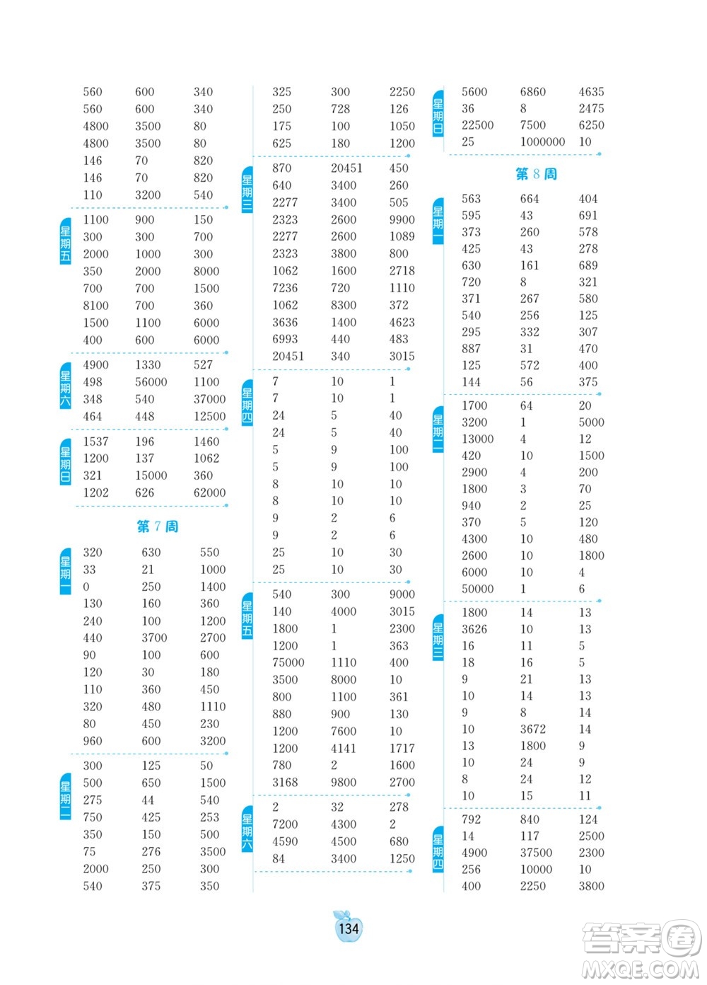 江蘇人民出版社2022小學(xué)數(shù)學(xué)計(jì)算高手四年級(jí)下冊(cè)RMJY人教版答案