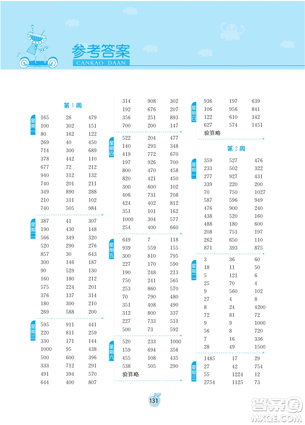 江蘇人民出版社2022小學(xué)數(shù)學(xué)計(jì)算高手四年級(jí)下冊(cè)RMJY人教版答案