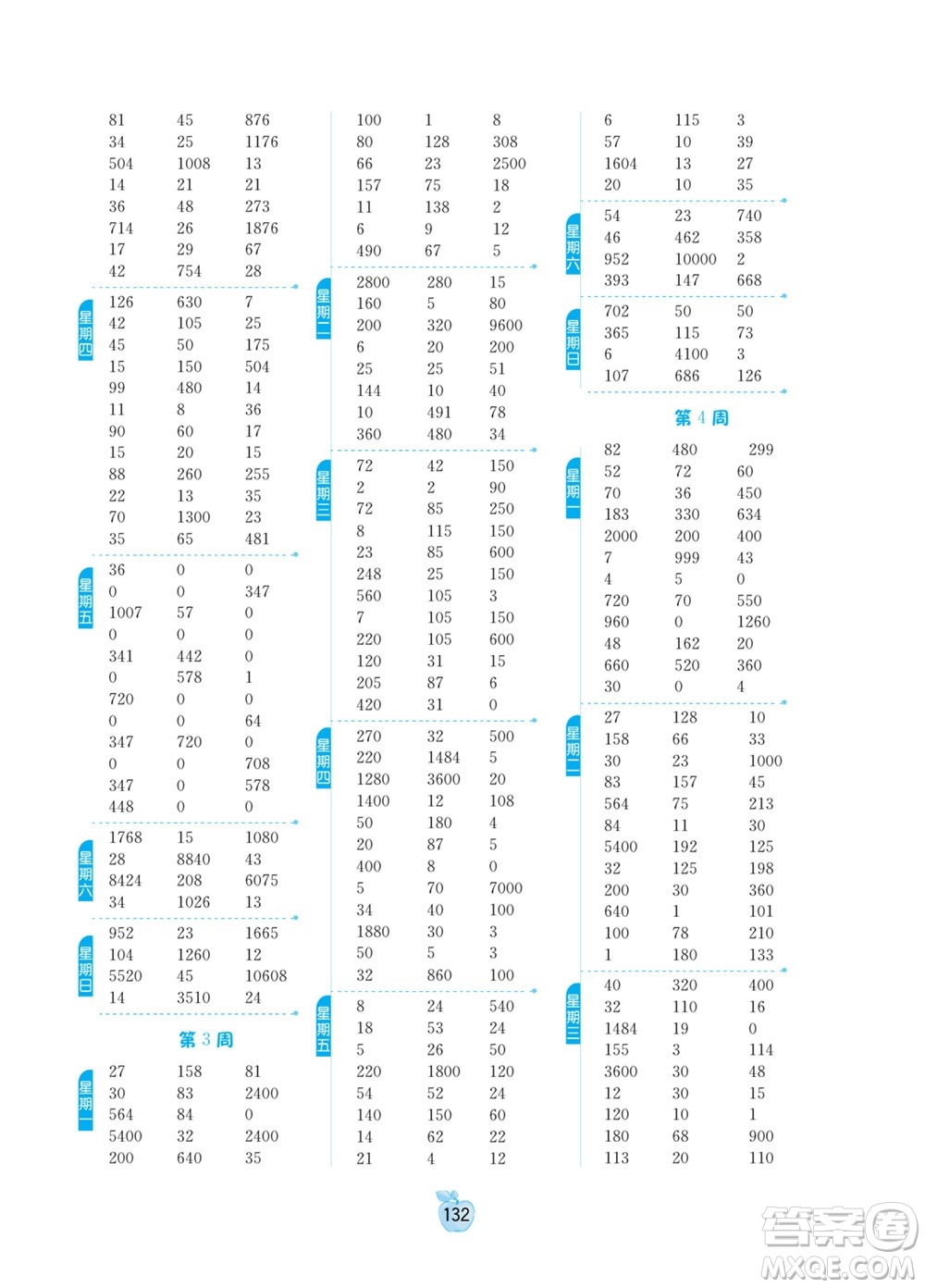 江蘇人民出版社2022小學(xué)數(shù)學(xué)計(jì)算高手四年級(jí)下冊(cè)RMJY人教版答案