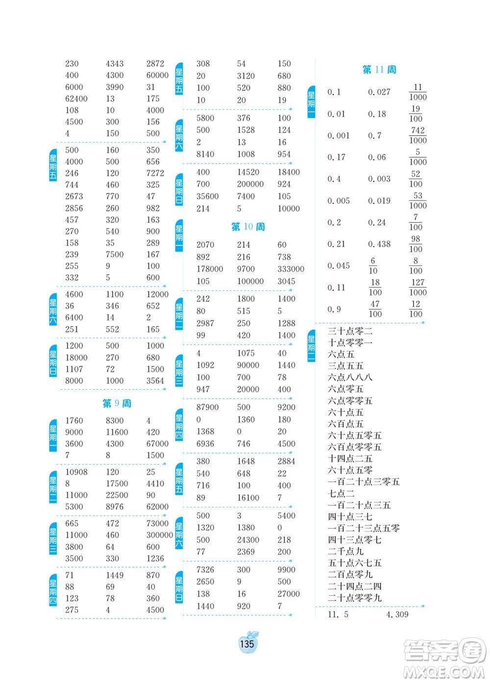 江蘇人民出版社2022小學(xué)數(shù)學(xué)計(jì)算高手四年級(jí)下冊(cè)RMJY人教版答案