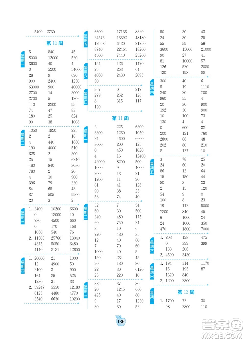 江蘇人民出版社2022小學(xué)數(shù)學(xué)計(jì)算高手四年級(jí)下冊(cè)JSJY蘇教版答案