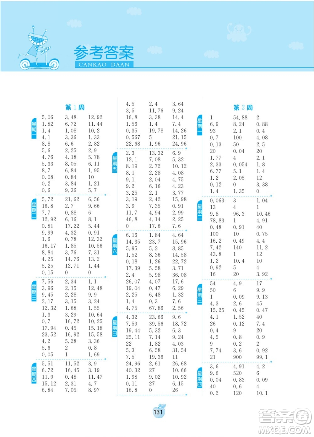 江蘇人民出版社2022小學(xué)數(shù)學(xué)計(jì)算高手五年級(jí)下冊(cè)RMJY人教版答案