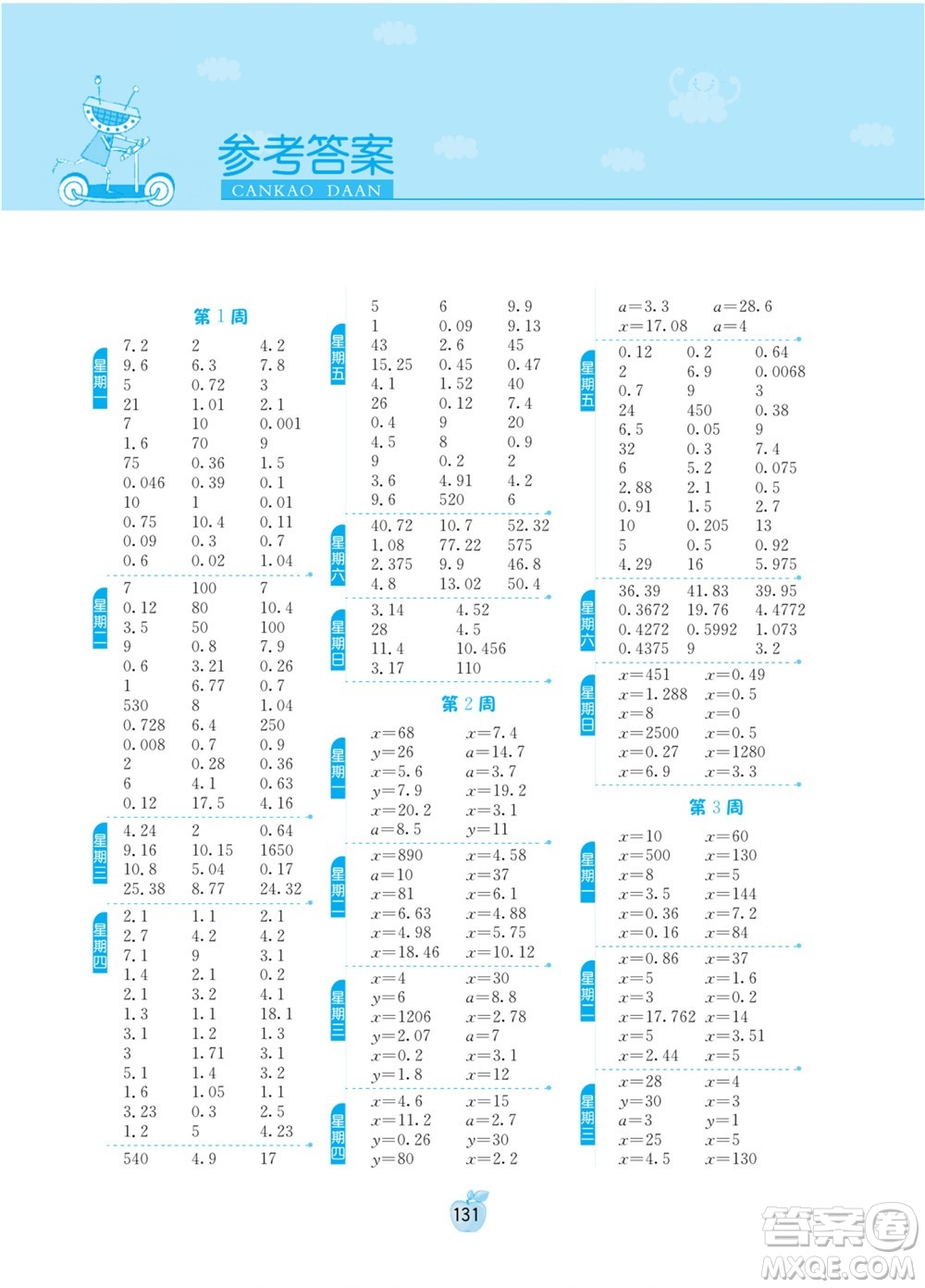 江蘇人民出版社2022小學數學計算高手五年級下冊JSJY蘇教版答案