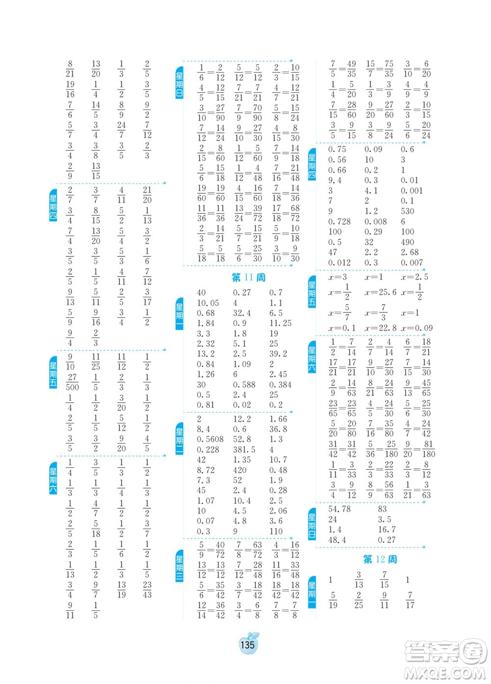 江蘇人民出版社2022小學數學計算高手五年級下冊JSJY蘇教版答案