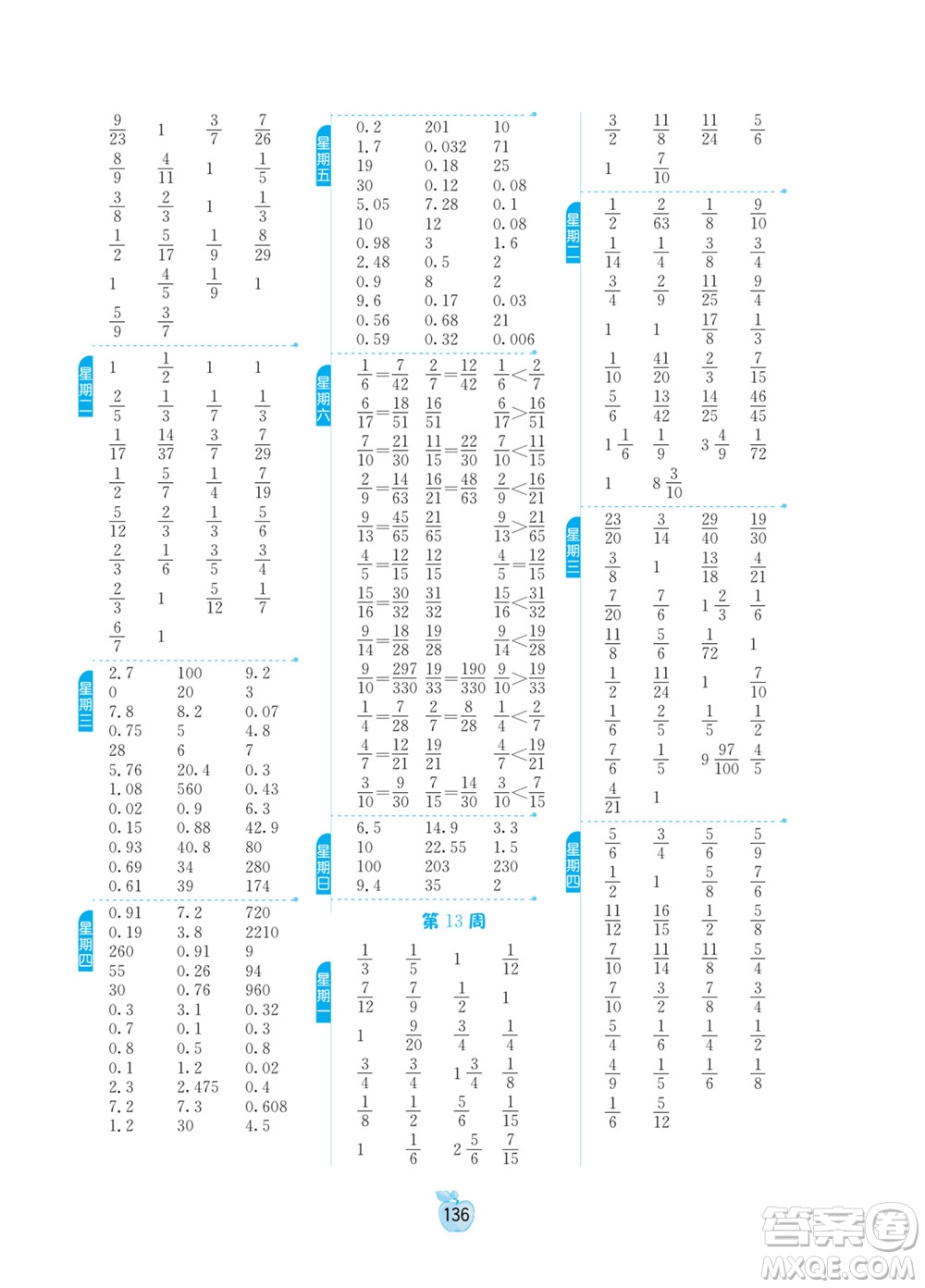 江蘇人民出版社2022小學數學計算高手五年級下冊JSJY蘇教版答案