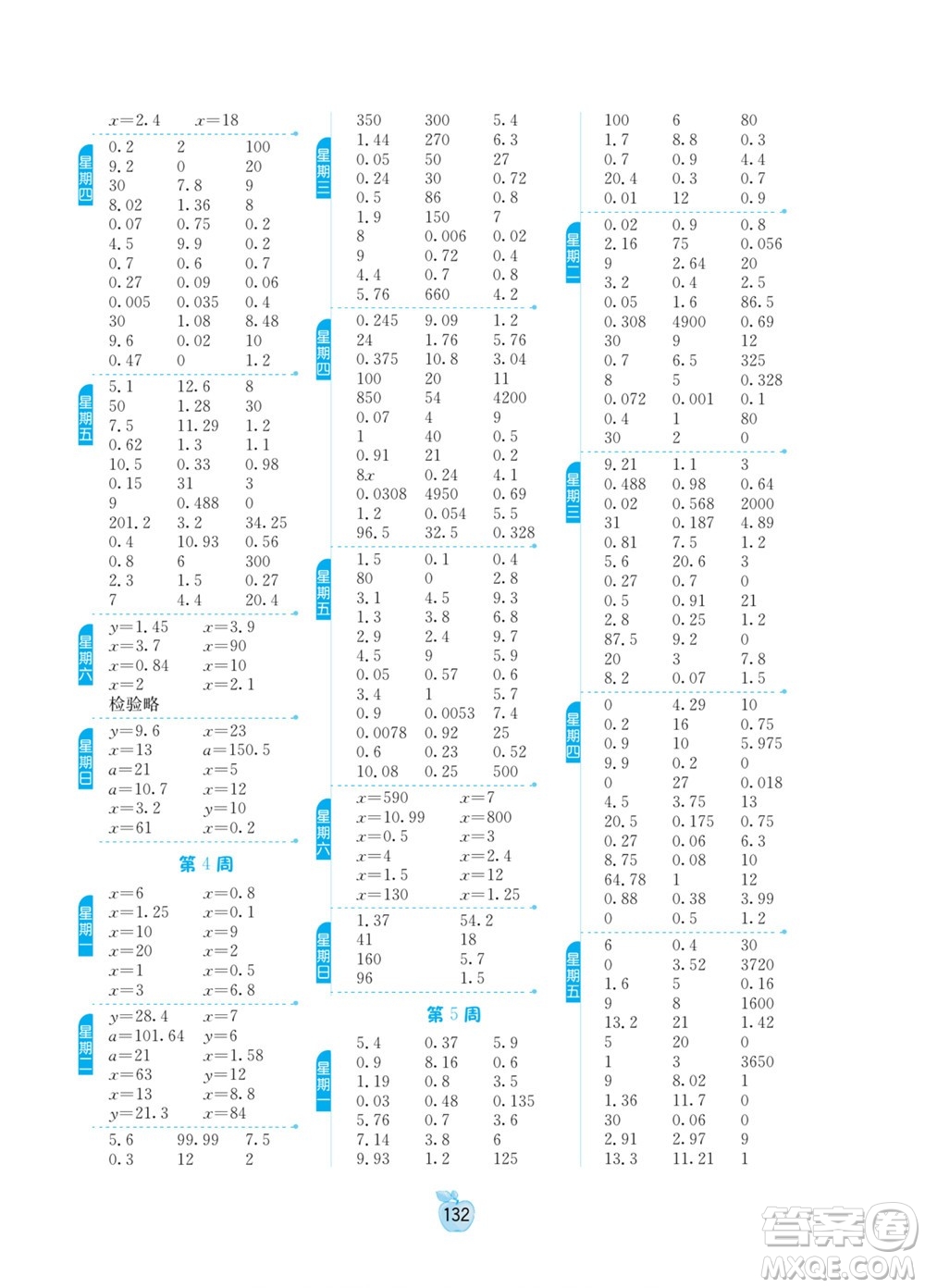 江蘇人民出版社2022小學數學計算高手五年級下冊JSJY蘇教版答案