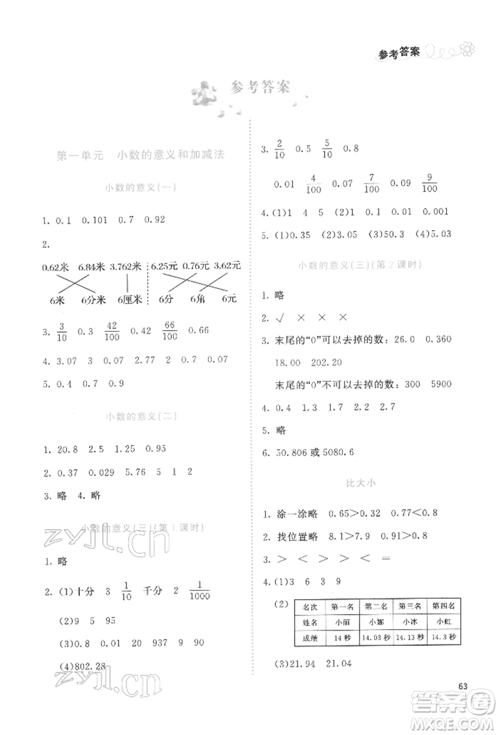 北京師范大學(xué)出版社2022課堂精練四年級(jí)數(shù)學(xué)下冊(cè)北師大版福建專版參考答案