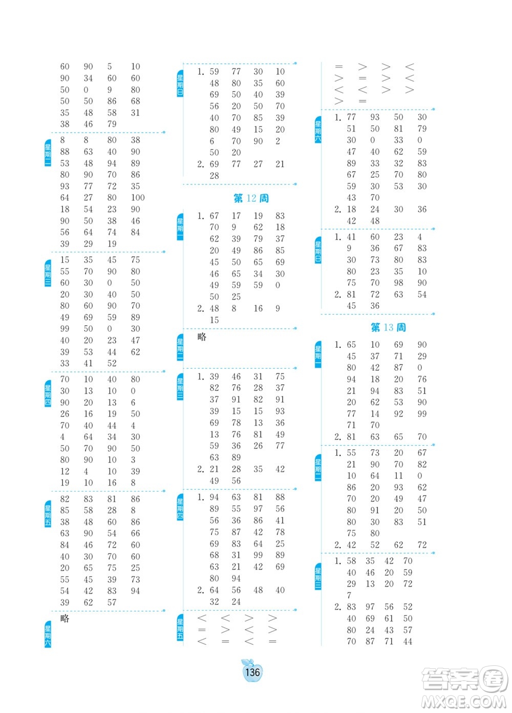 江蘇人民出版社2022小學(xué)數(shù)學(xué)計(jì)算高手一年級(jí)下冊(cè)RMJY人教版答案