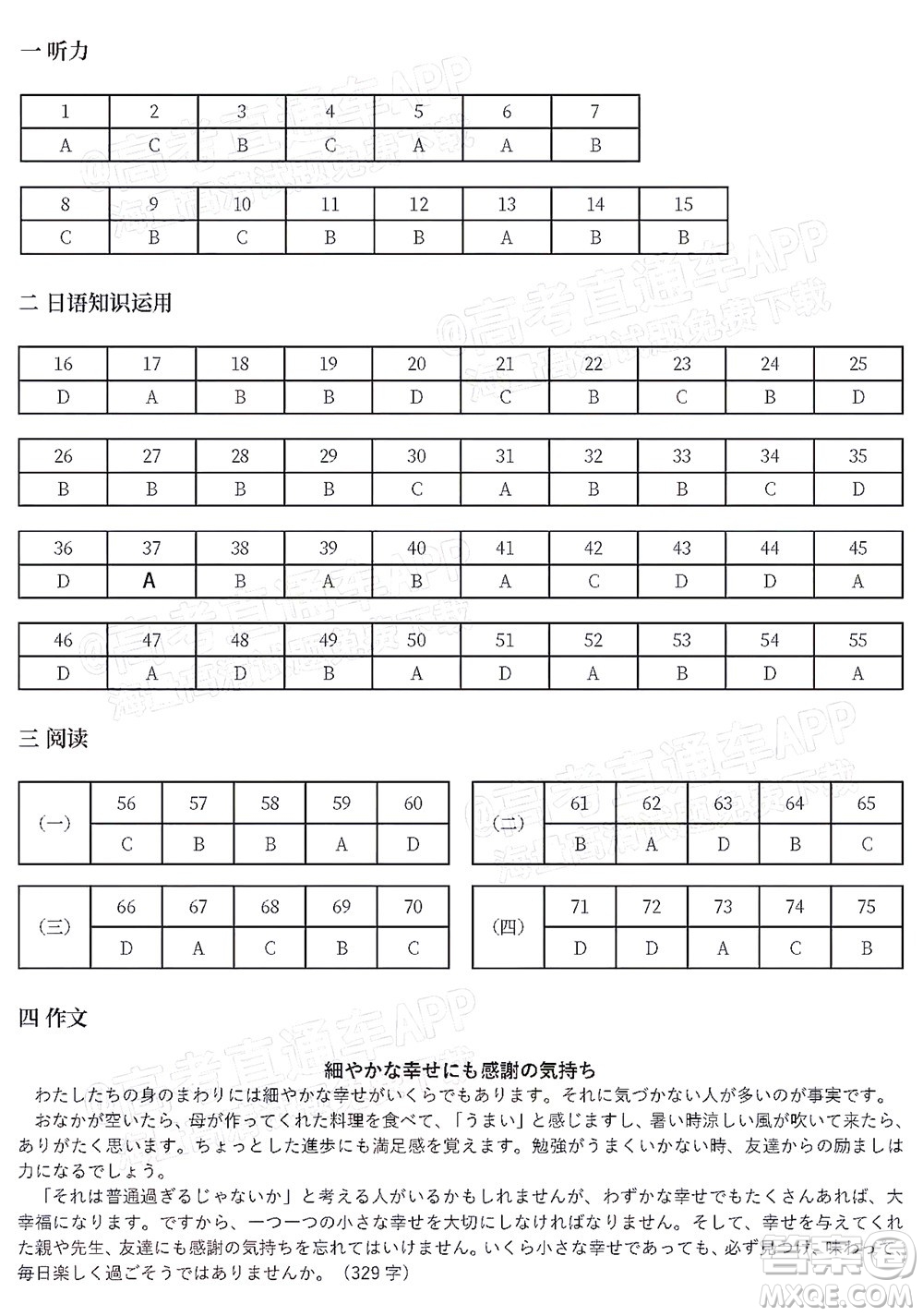 2022年2月梅州市高三總復(fù)習(xí)質(zhì)檢日語試題及答案