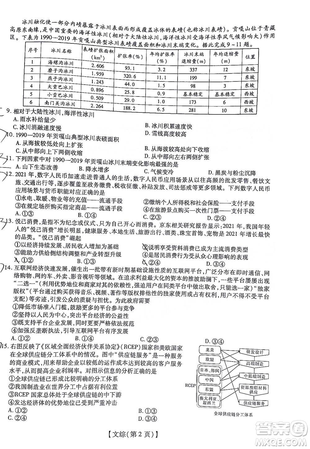 智慧上進(jìn)2021-2022學(xué)年高三一輪復(fù)習(xí)驗(yàn)收考試文科綜合試題及答案