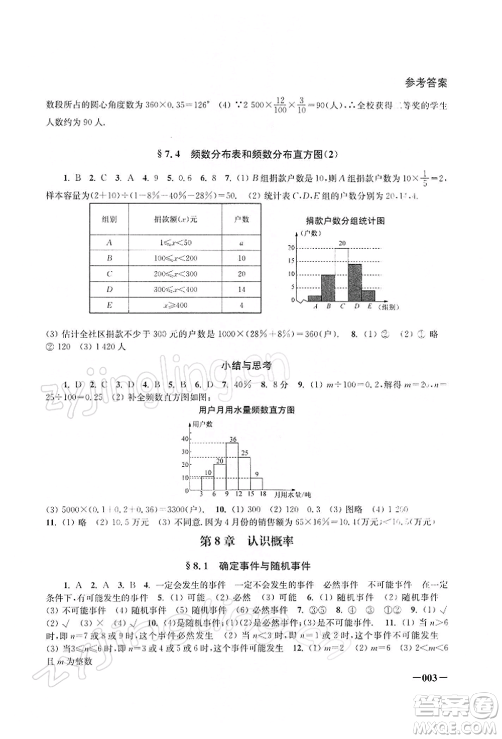 江蘇鳳凰美術(shù)出版社2022課堂追蹤八年級(jí)數(shù)學(xué)下冊(cè)蘇科版參考答案