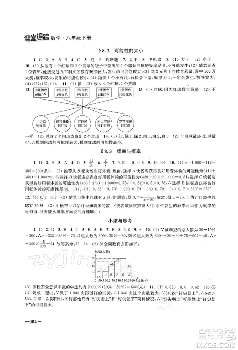 江蘇鳳凰美術(shù)出版社2022課堂追蹤八年級(jí)數(shù)學(xué)下冊(cè)蘇科版參考答案