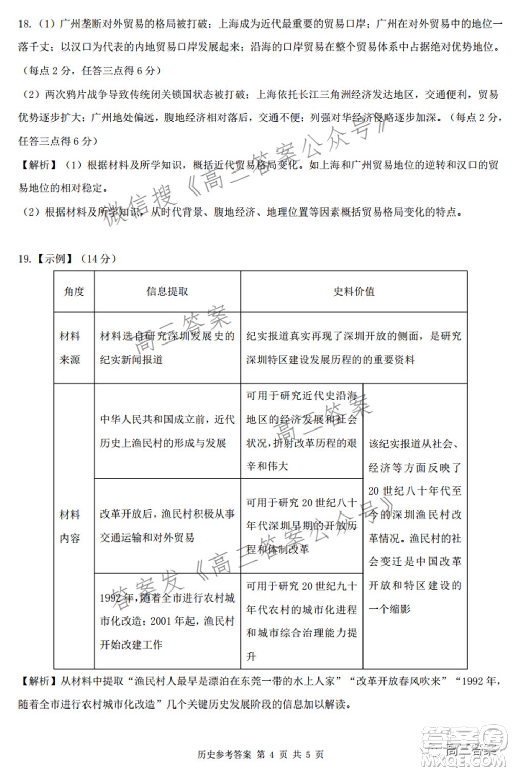 2022屆華大新高考聯(lián)盟高三下學(xué)期開學(xué)考試收心卷歷史試題及答案