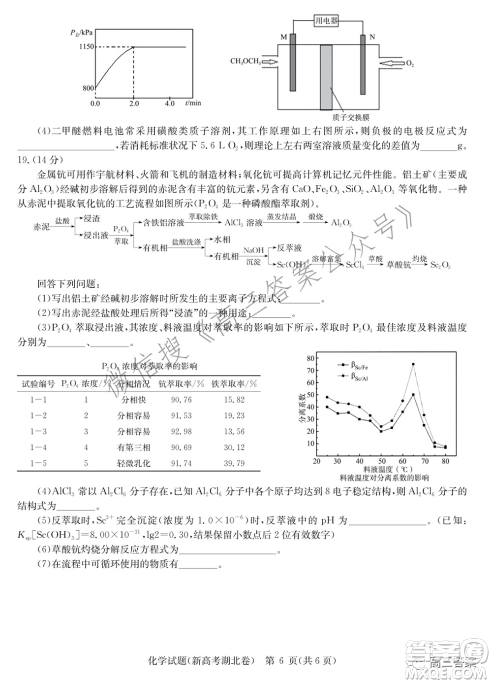 2022屆華大新高考聯(lián)盟高三下學(xué)期開(kāi)學(xué)考試收心卷化學(xué)試題及答案