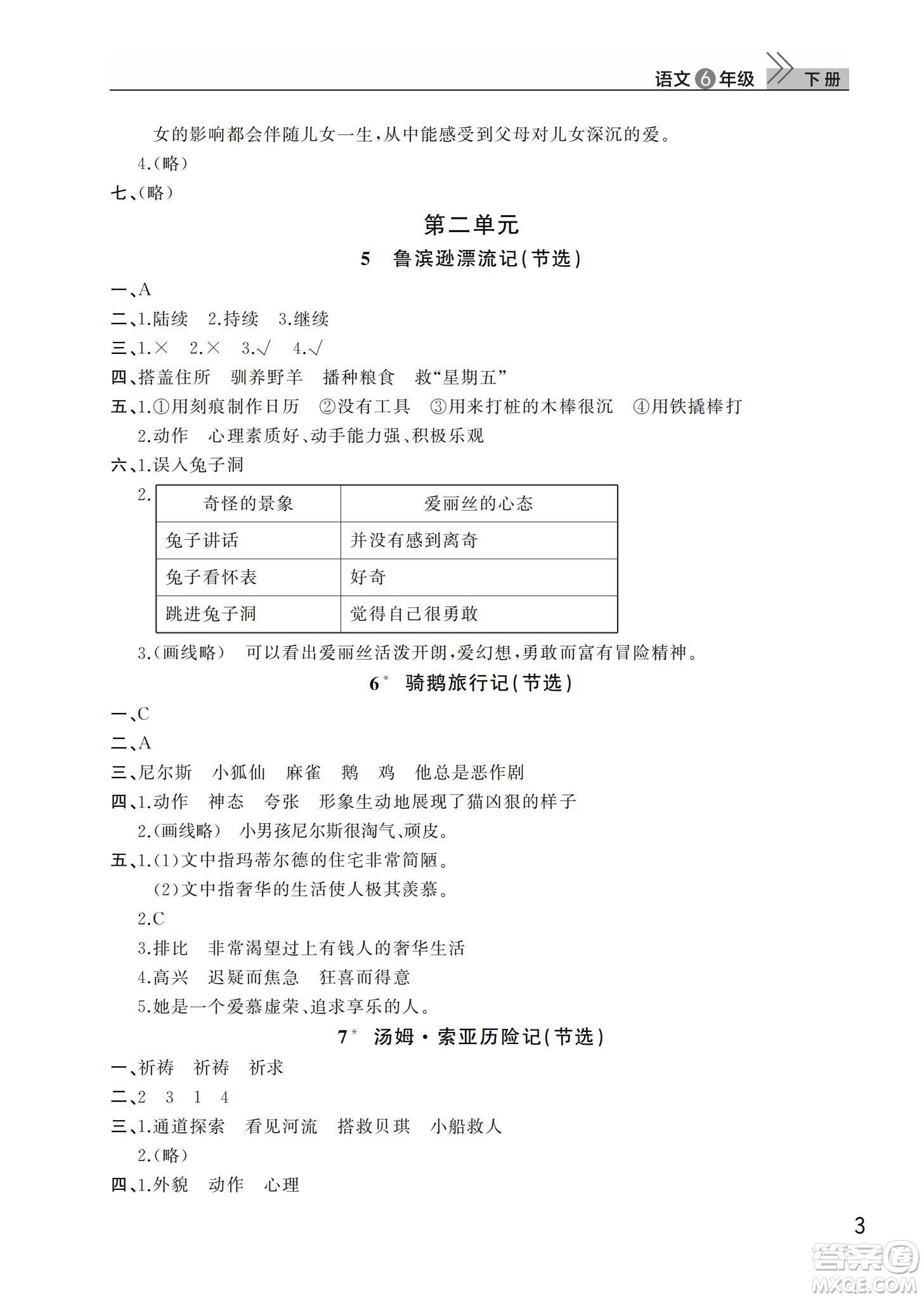 武漢出版社2022智慧學(xué)習(xí)天天向上課堂作業(yè)六年級(jí)語(yǔ)文下冊(cè)人教版答案