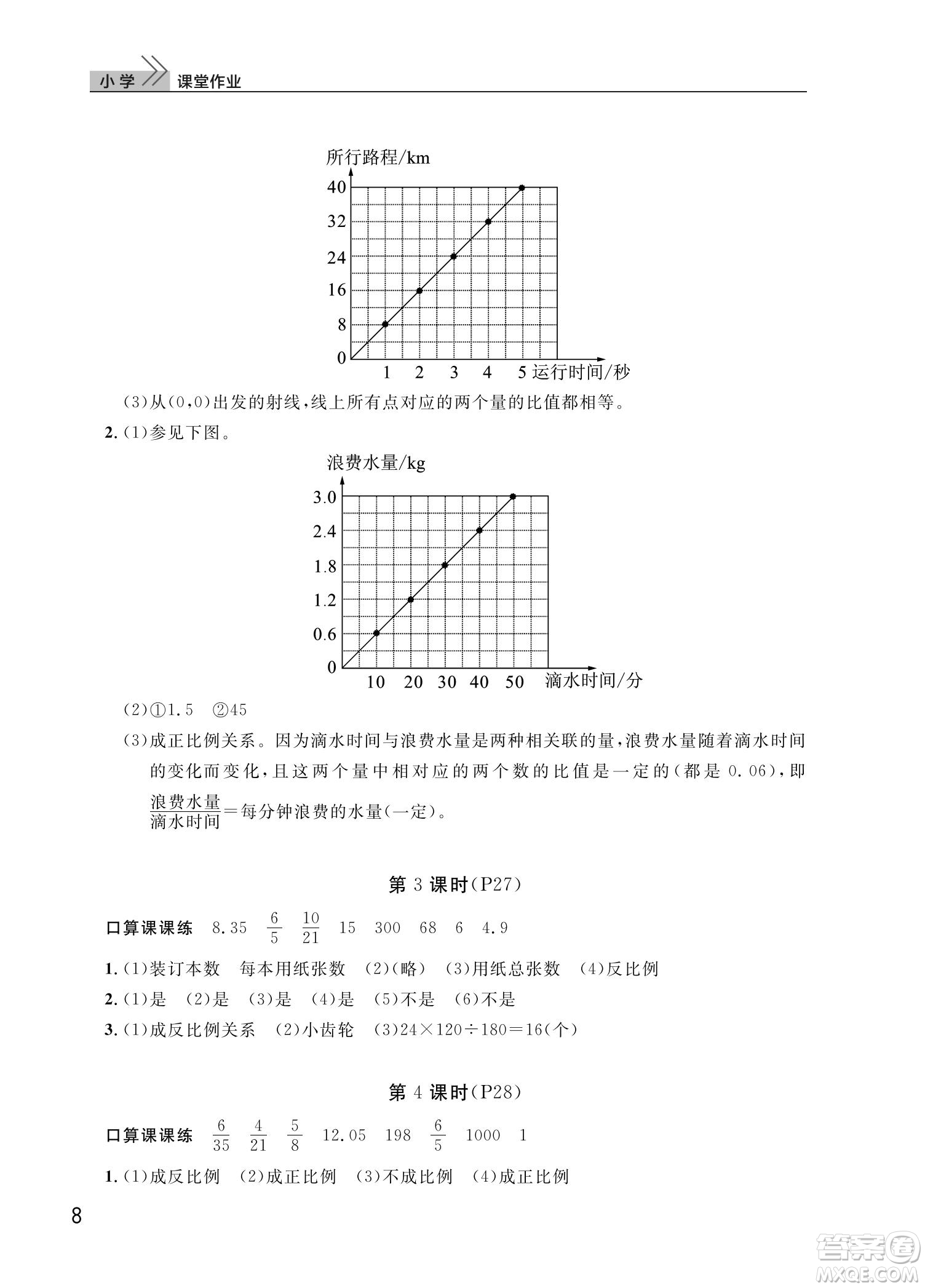 武漢出版社2022智慧學(xué)習(xí)天天向上課堂作業(yè)六年級(jí)數(shù)學(xué)下冊(cè)人教版答案