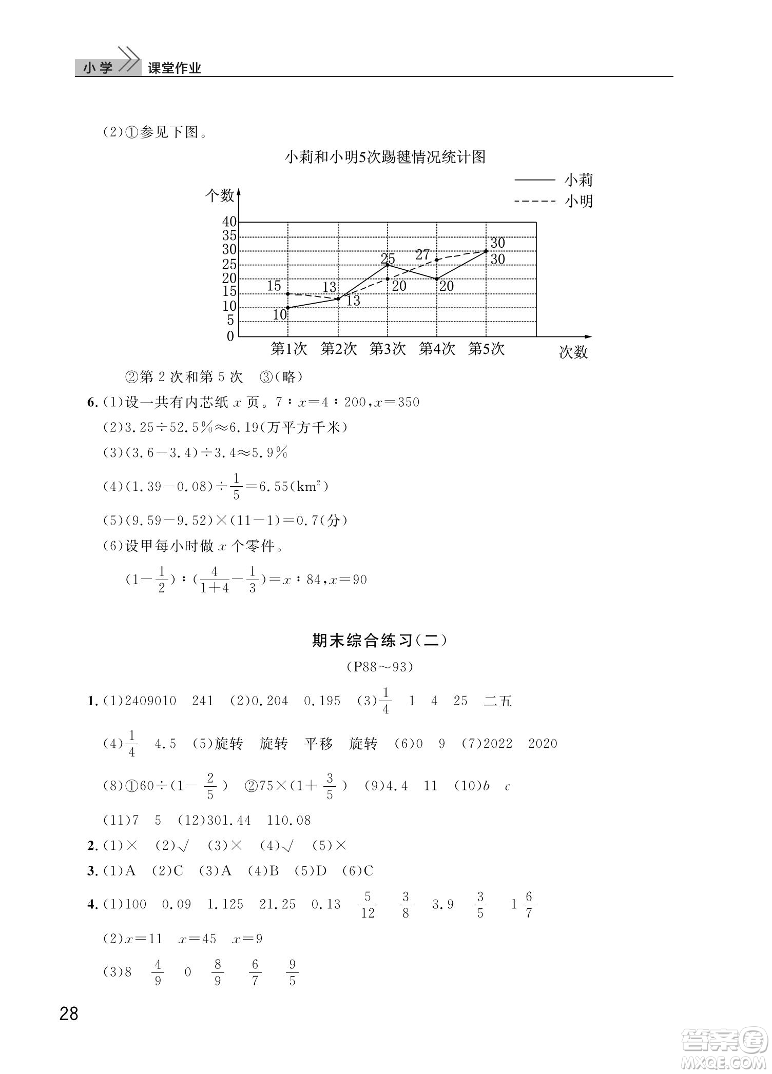 武漢出版社2022智慧學(xué)習(xí)天天向上課堂作業(yè)六年級(jí)數(shù)學(xué)下冊(cè)人教版答案