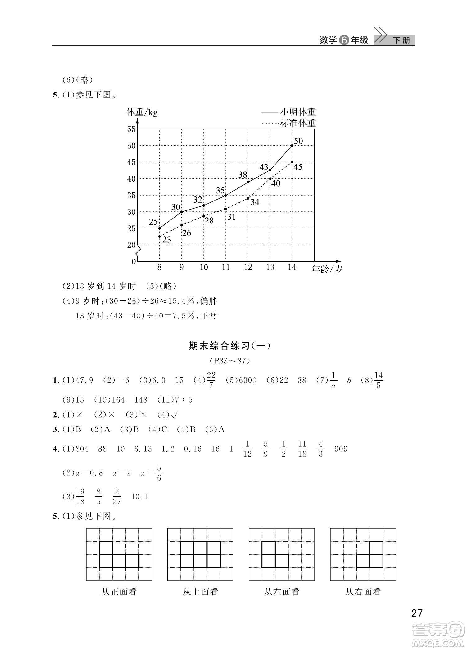 武漢出版社2022智慧學(xué)習(xí)天天向上課堂作業(yè)六年級(jí)數(shù)學(xué)下冊(cè)人教版答案