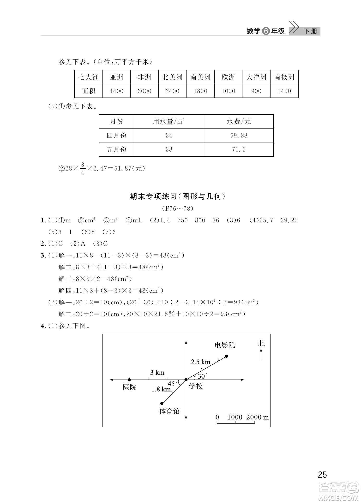 武漢出版社2022智慧學(xué)習(xí)天天向上課堂作業(yè)六年級(jí)數(shù)學(xué)下冊(cè)人教版答案